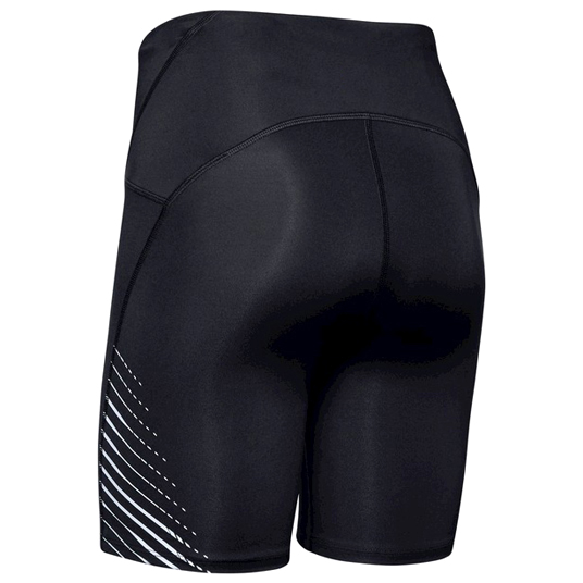 Men Shorts